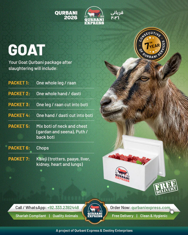 Goat Meat Package
